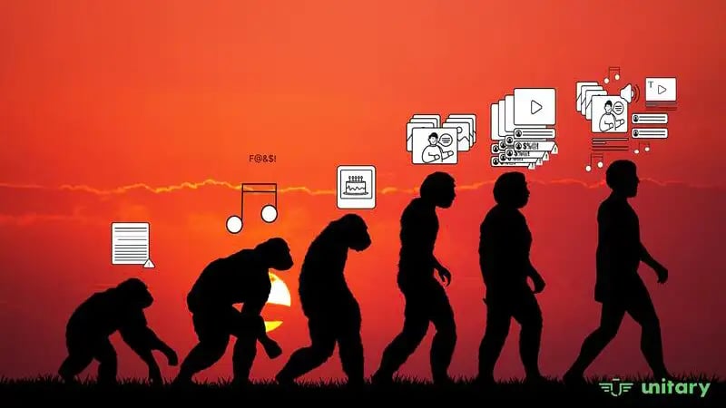 Unitary evolution