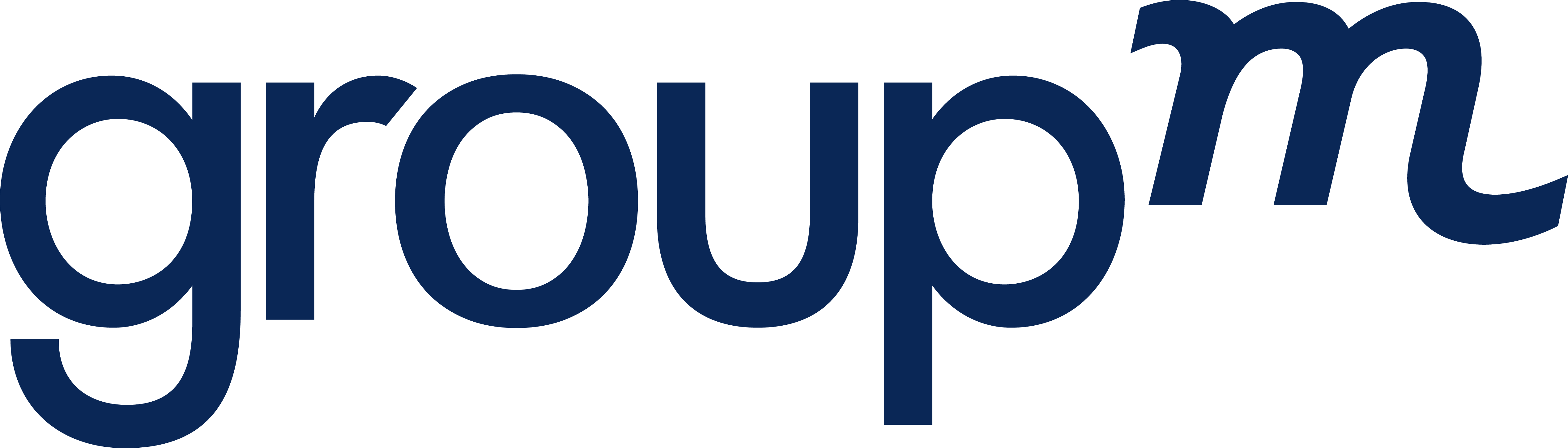 GroupM